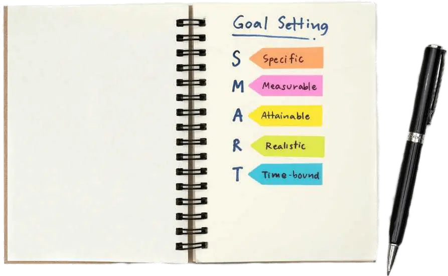 Goal Setting